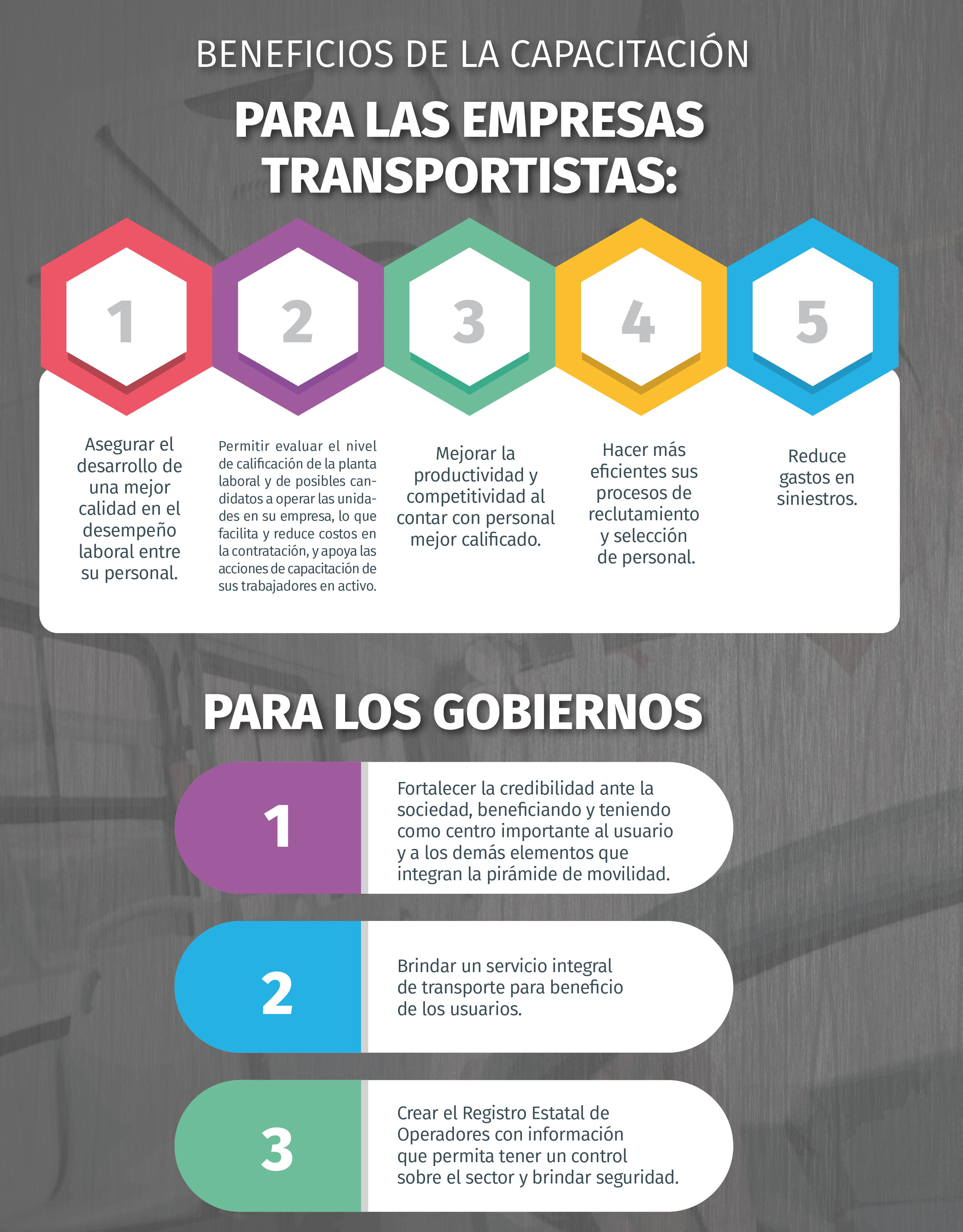 operadores 1