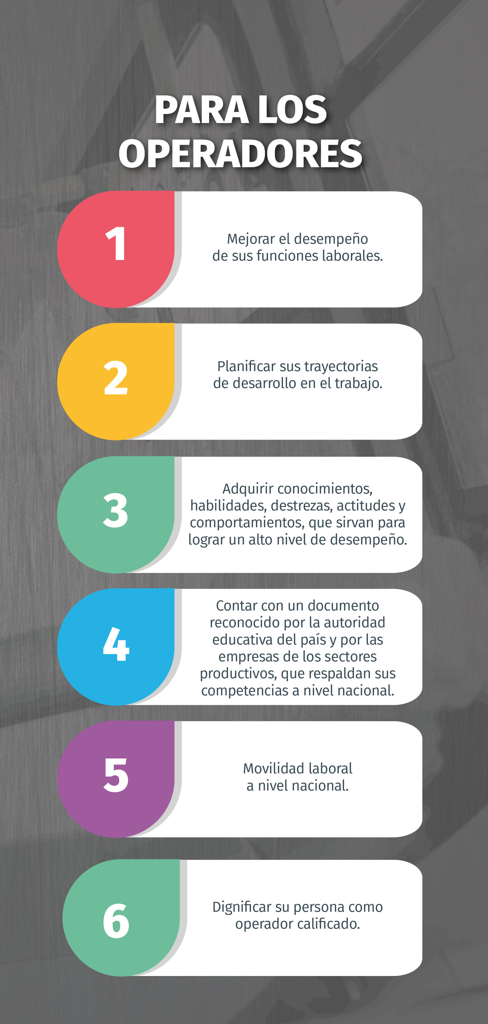 operadores 2