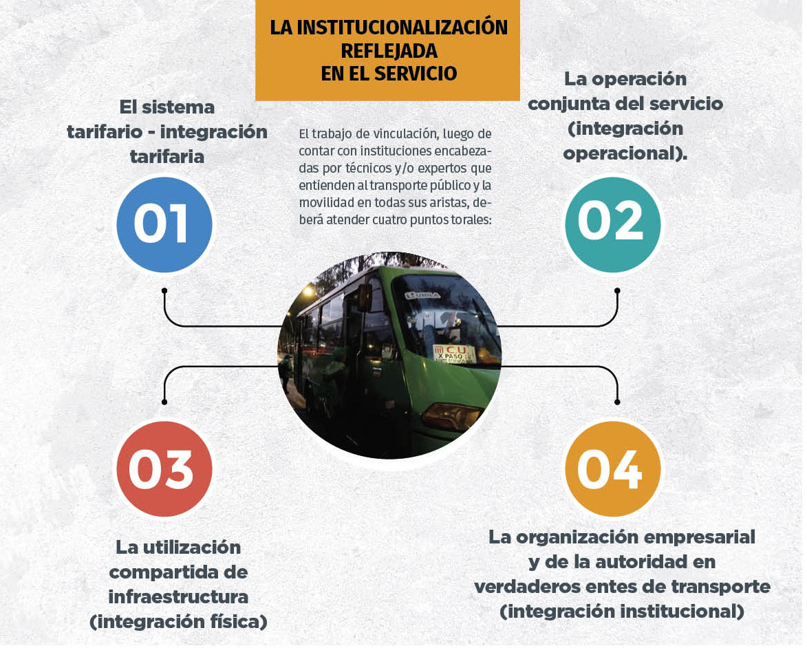 pag 21