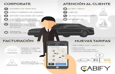cabify