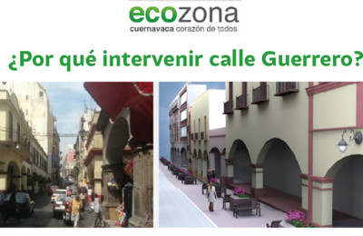 eco-zona