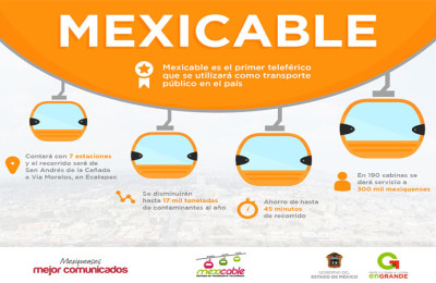 MEXICABLE_2
