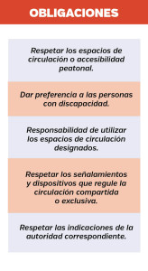 obligaciones