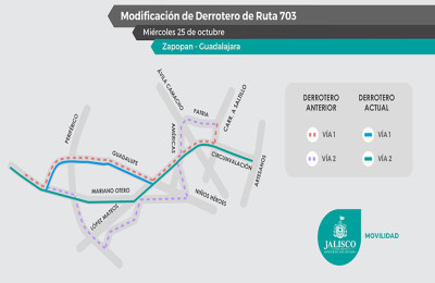 FORMATO NUEVO DE CROQUIS
