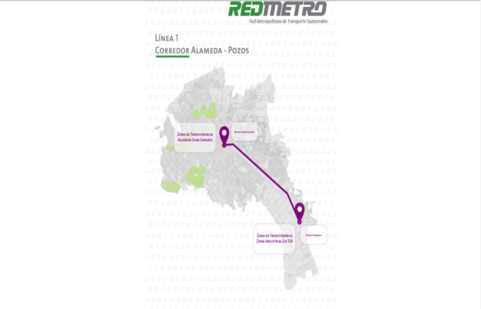 REDMetro
