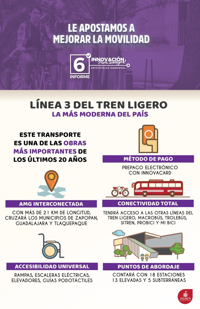 INFORME