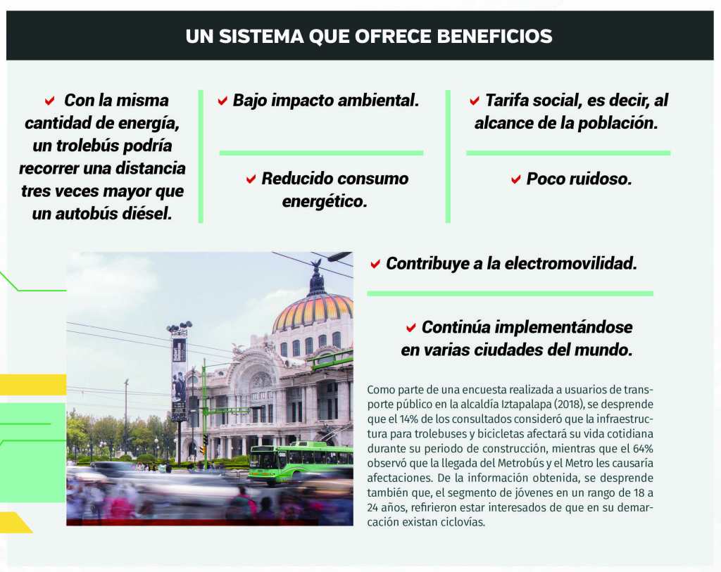 CUADRO1