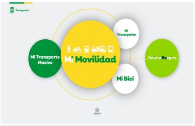 MiMovilidad1