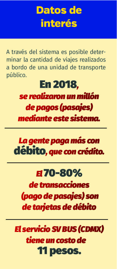 datos de interés