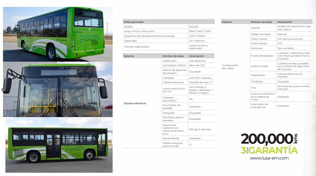 grafica 1.1
