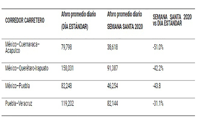 GRAFICA sct