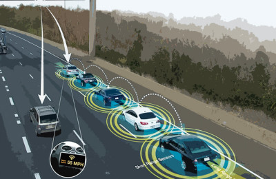 carreteras inteligentes