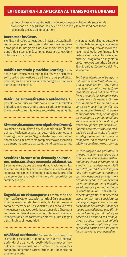 tecnologia aplicada al transporte
