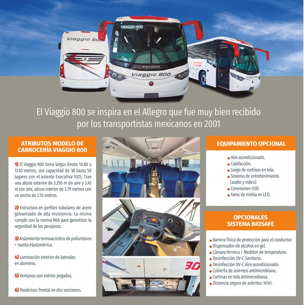 pag 27 marcopolo