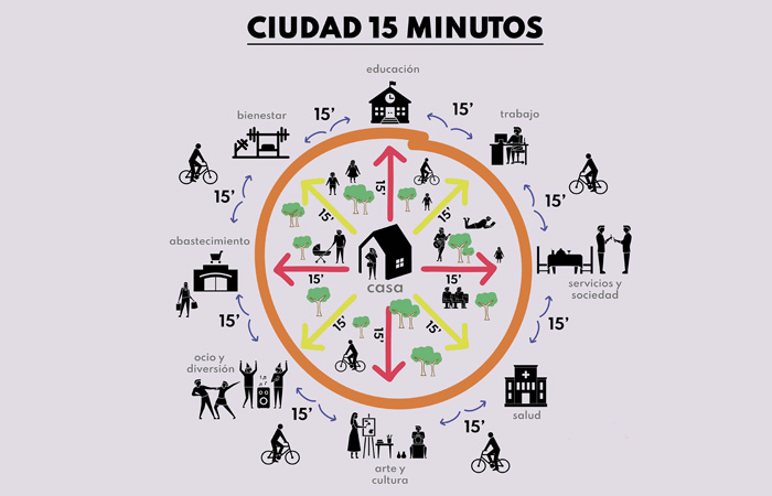 enlace universitario