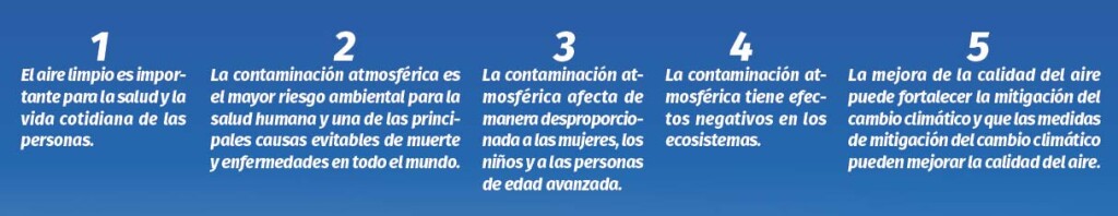 puntos victor alvarado