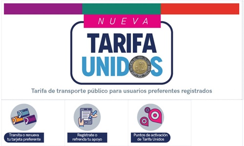 UniDos Interna