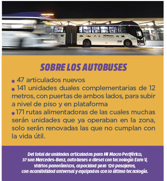 SOBRE LOS AUTOBUSES