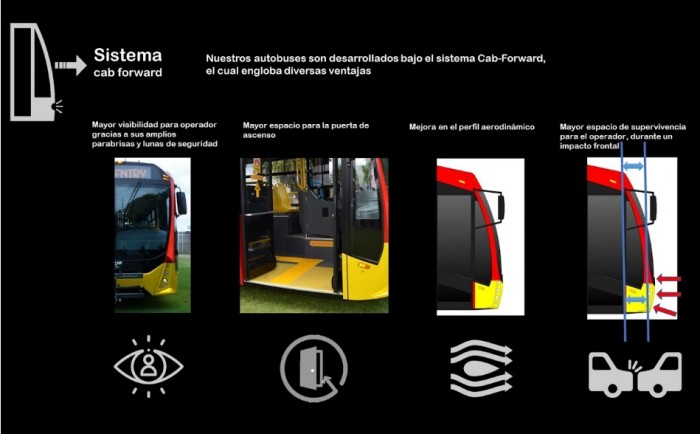 DISEÑO 1