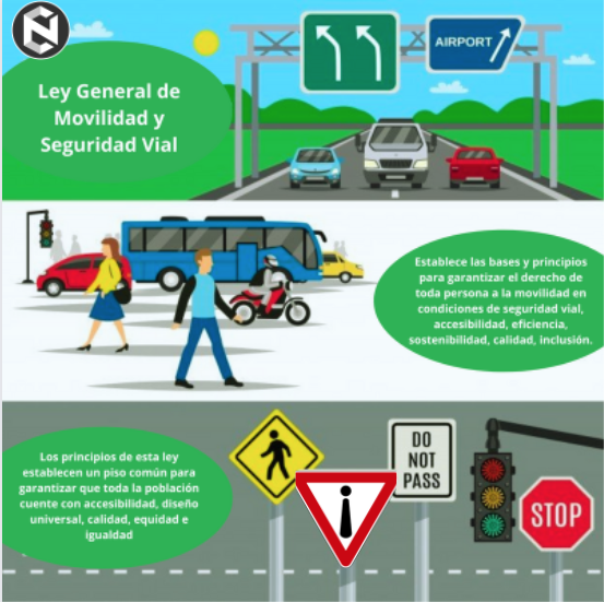 Interna Ley de Movilidad