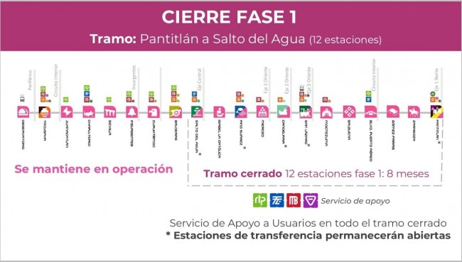 cierre Li