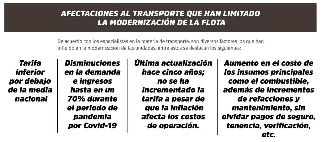 TABLA NUEVO ROSTRO 2