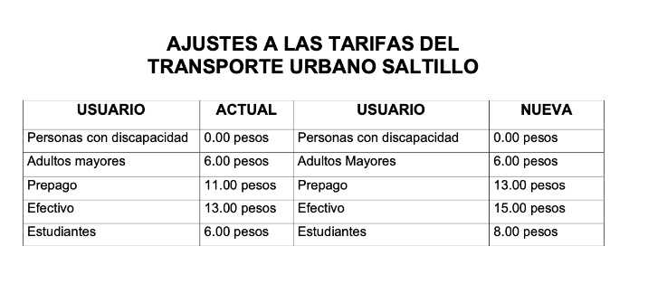 tarifas saltillo