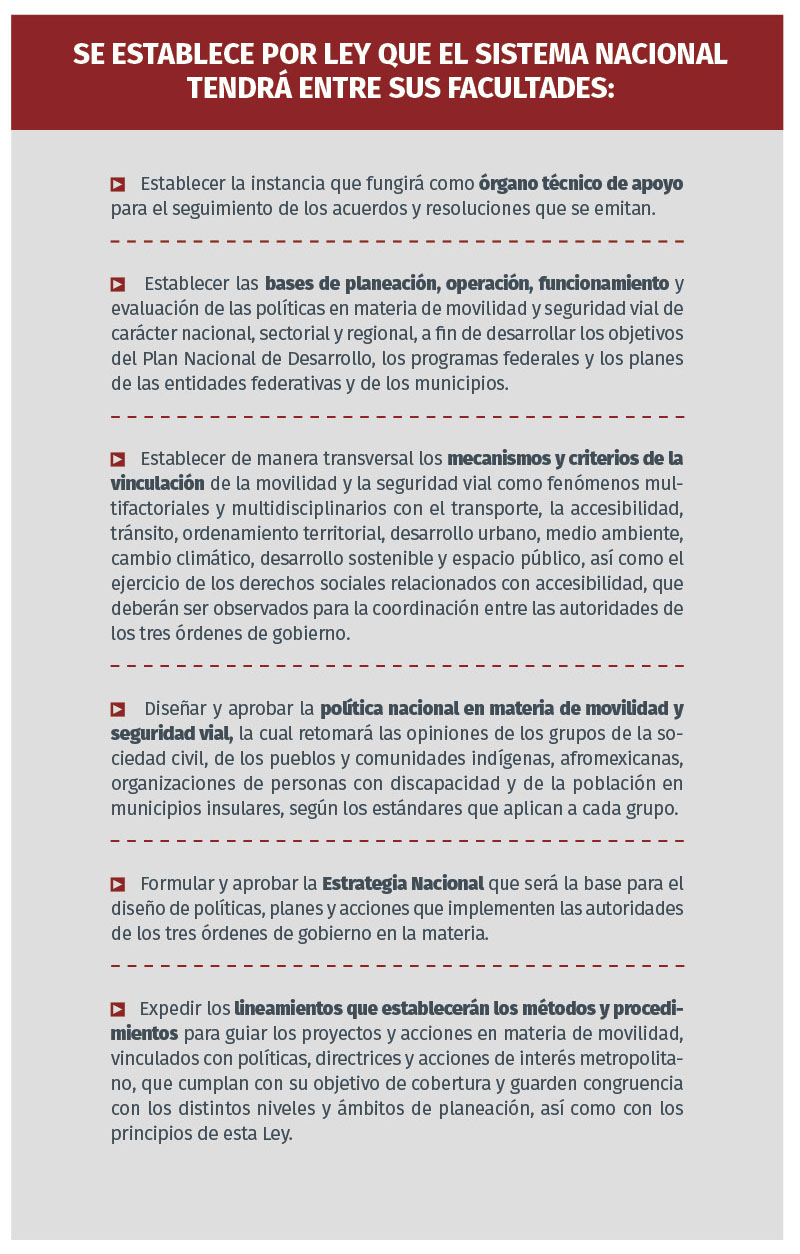 PAG 21
