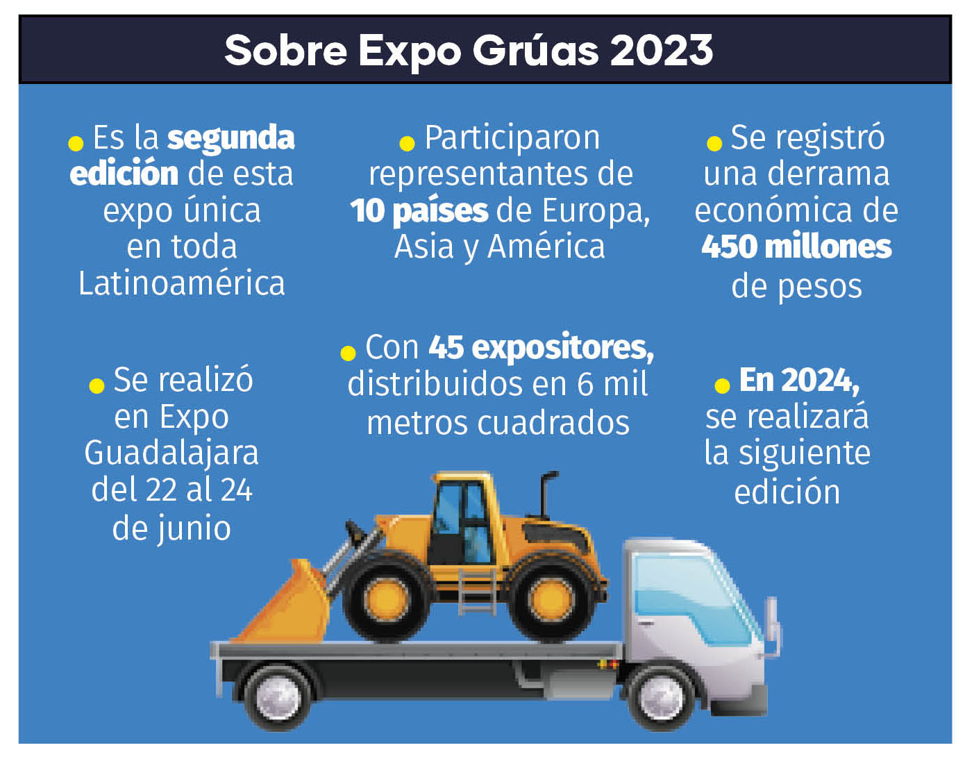 PAG 29
