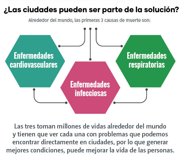 PAG8