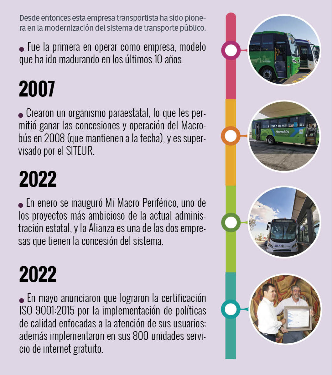 alianza3