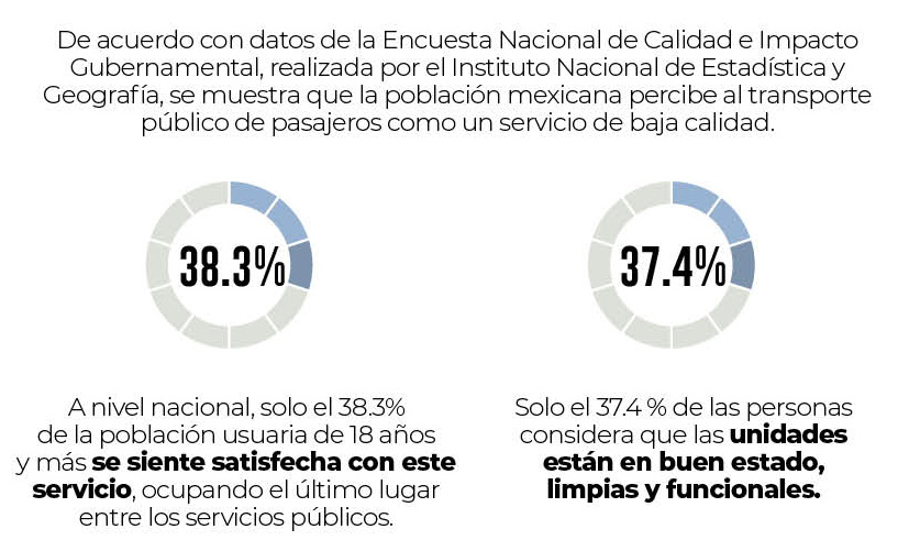 pag 15