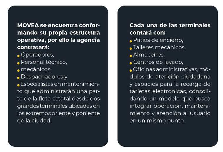 CUADROS