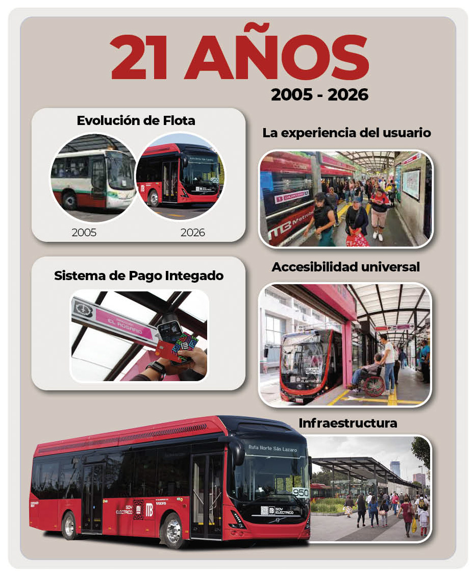 PAG11