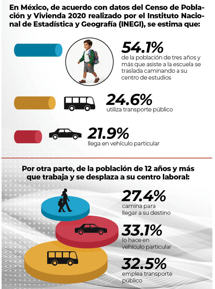 PAG14