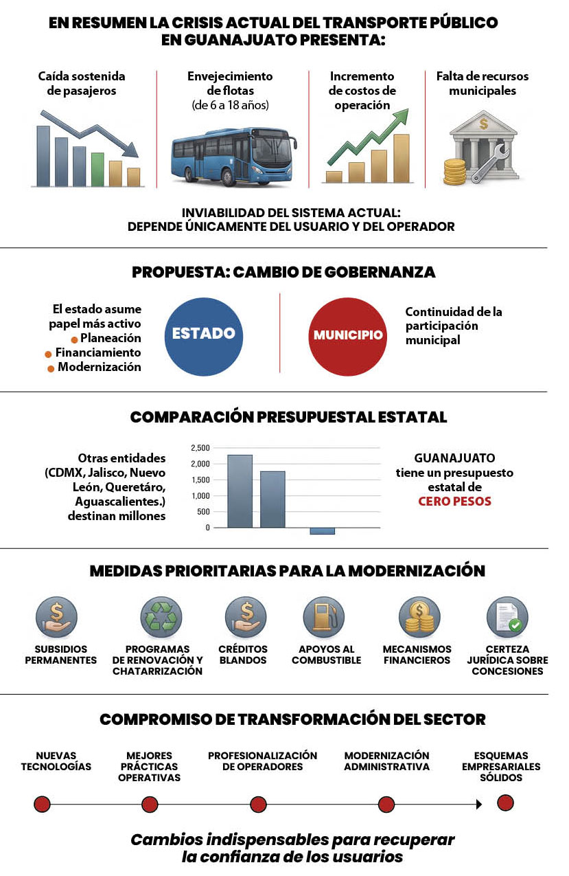 RESUMEN