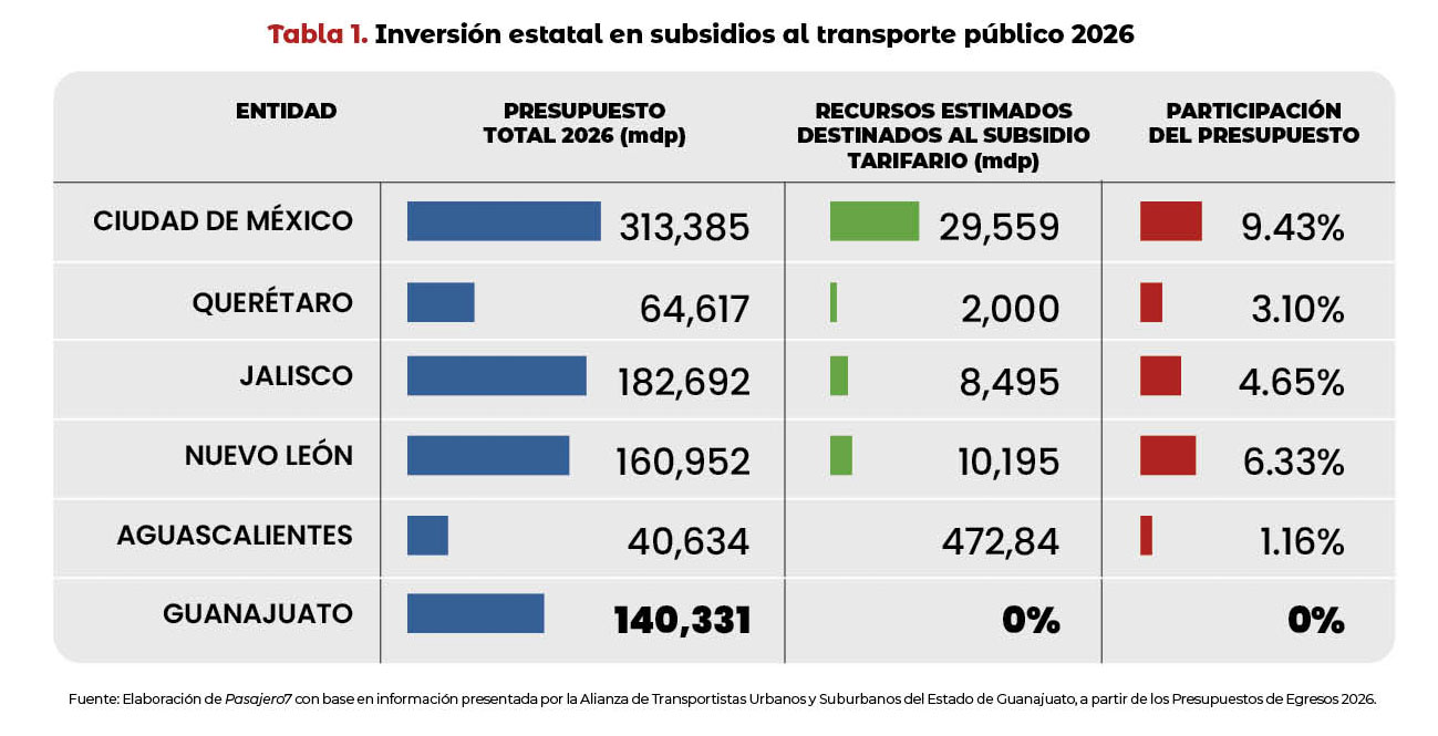TABLA1