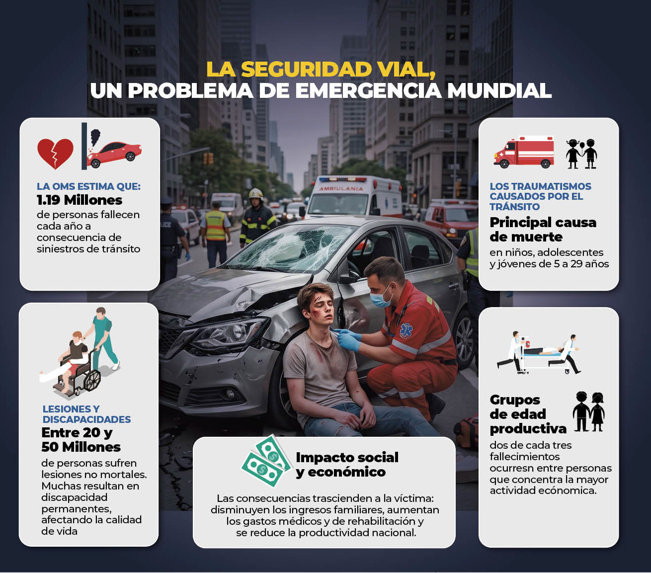 PAG 29