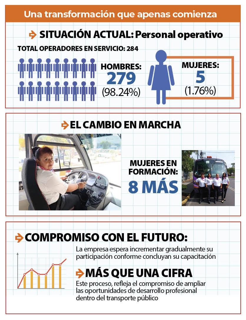 PAG11