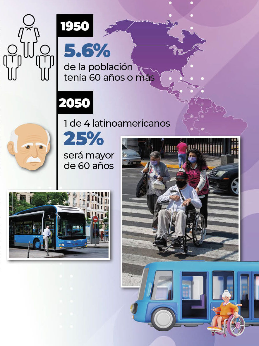 PAG20