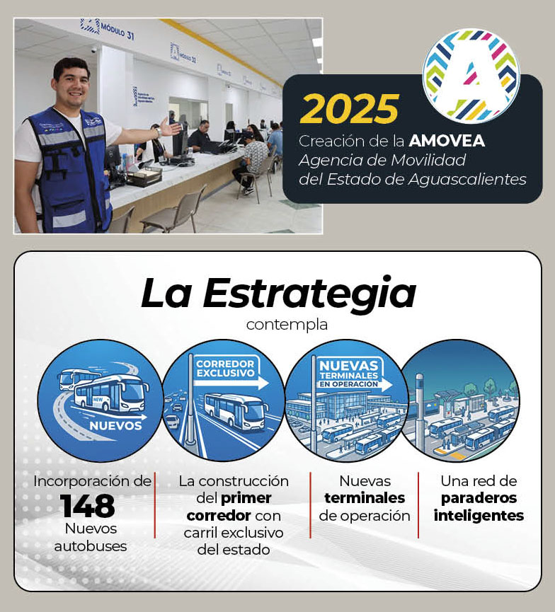 pag 30 cambio2
