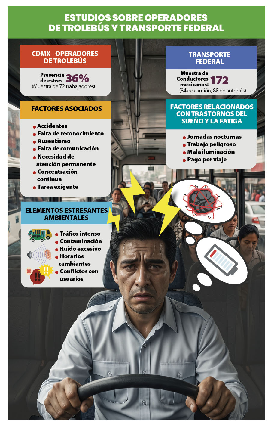 PAG 38