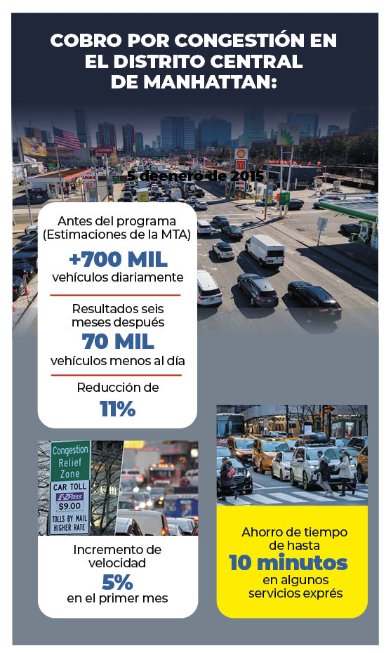 PAG33