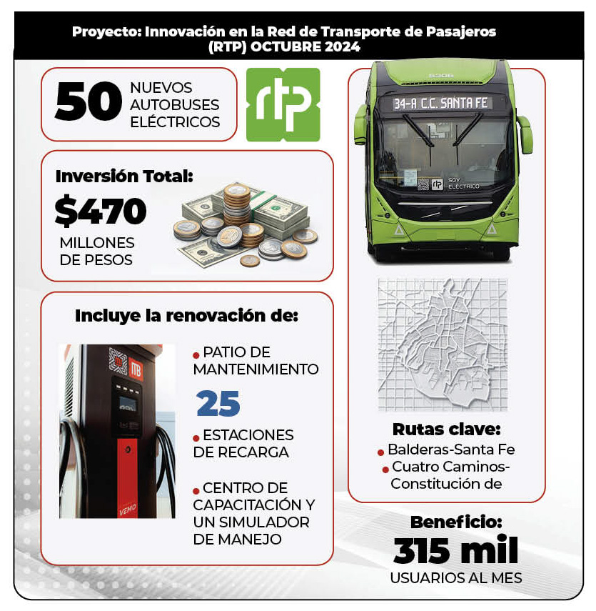 PAG24