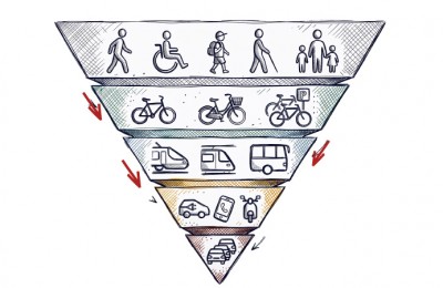 PIRAMIDE INVERTIDAjpg
